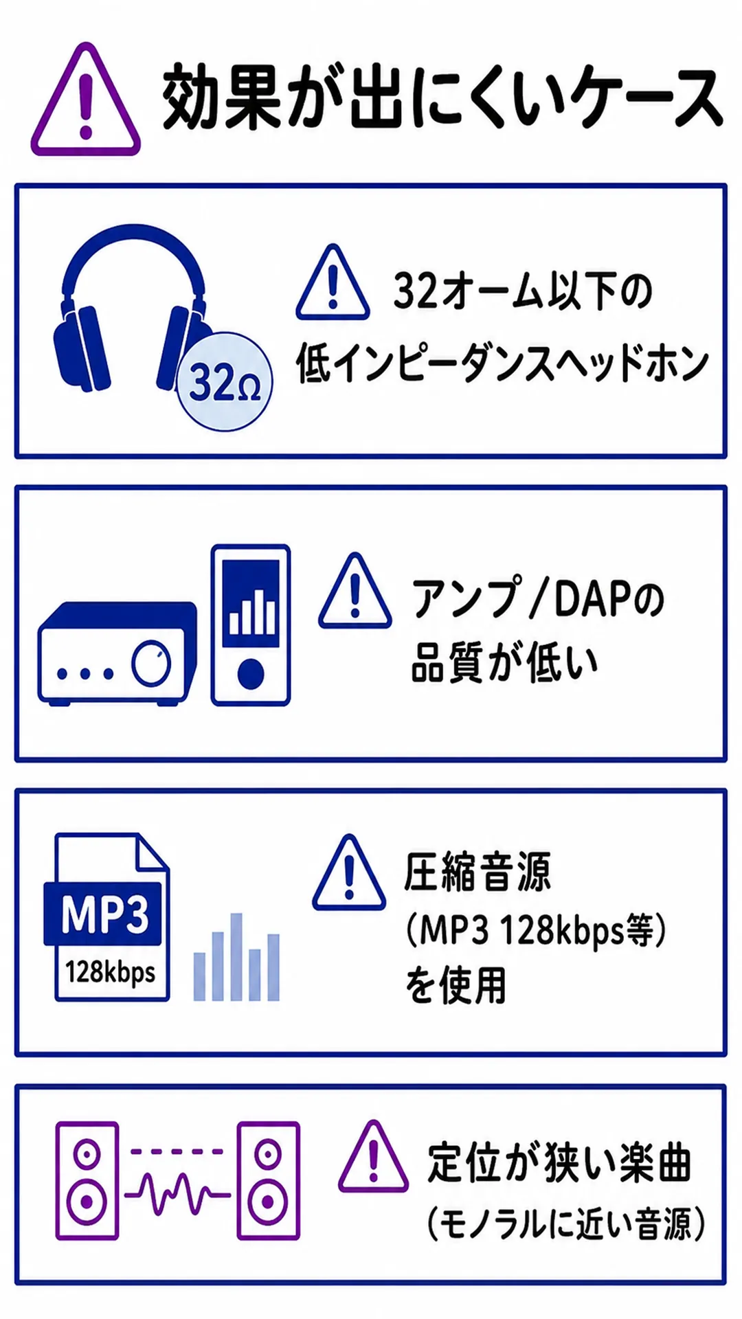 効果を感じにくいケース・注意点を示すスライド